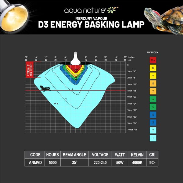 D3 Energy Basking Lamp 50w - Image 5