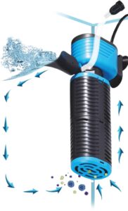 AquaNature 3 in 1 Velocity