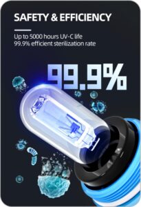 AquaNature Prismatic Aquarium UV Sterilizer