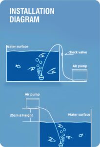 AquaNature Whisper